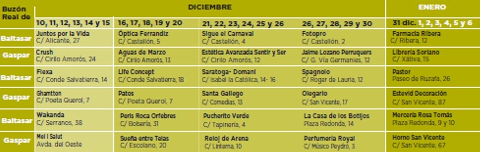 Vive la Navidad 2024 en el centro de Valencia valencia