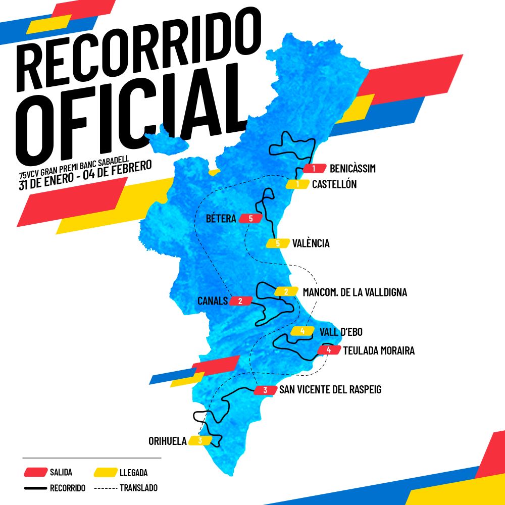 Volta ciclista a La Comunitat Valenciana - VCV valencia