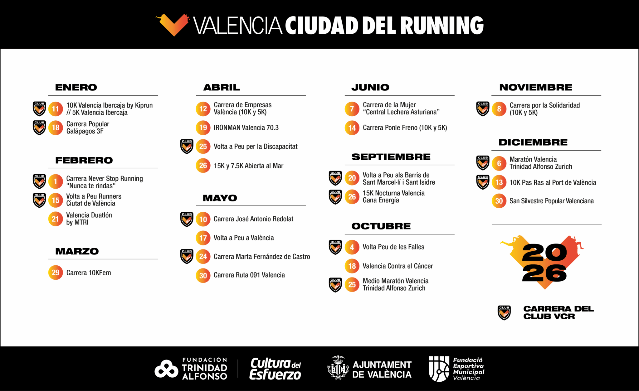 Calendario de las Carreras Populares Valencia 2026 4 Calendario de las Carreras Populares Valencia 2026 valencia